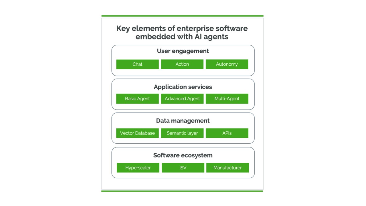 A screenshot of a computer
AI-generated content may be incorrect.